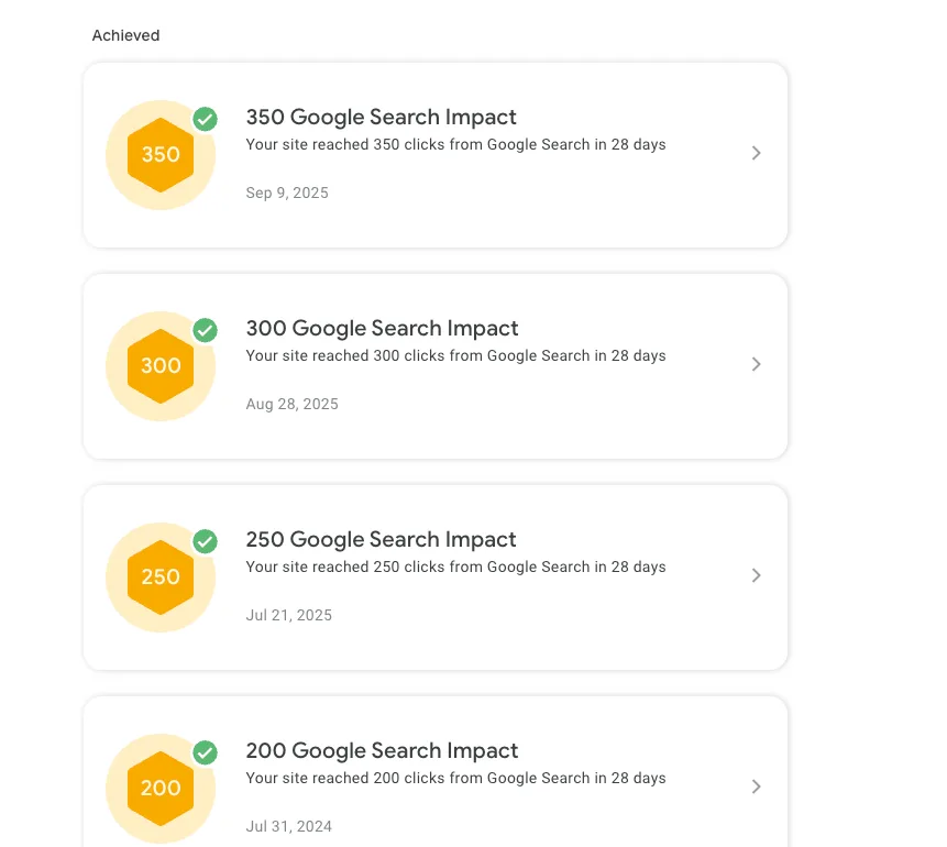 Redacted Google Search Console Search Impact source record for 350 Google Search clicks recorded in 28 days.