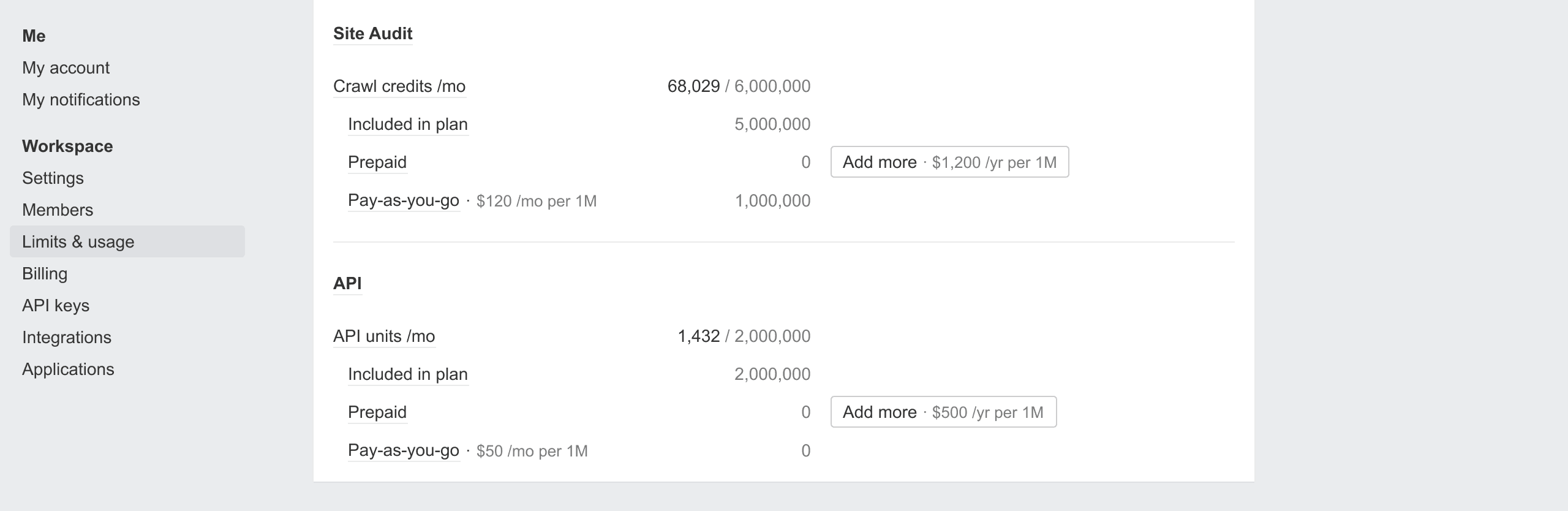 Ahrefs Limits and Usage interface showing API unit allowance, consumption, and pay-as-you-go controls
