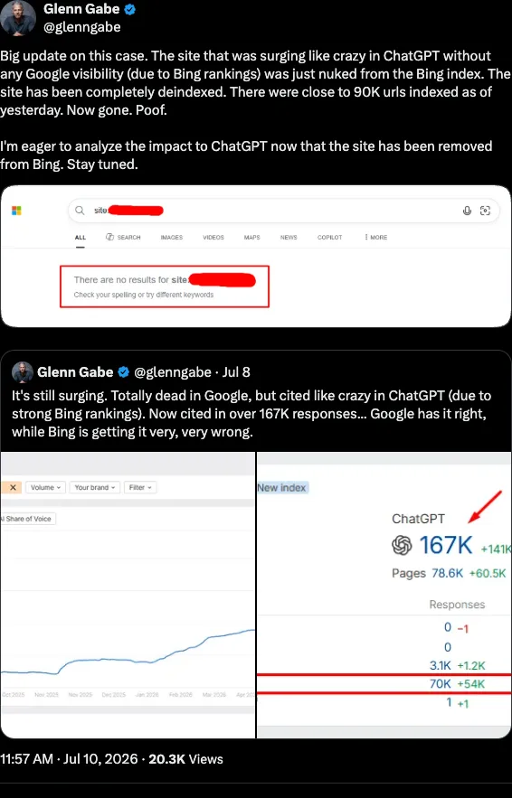 Glenn Gabe's July 10, 2026 X post reporting that a site with strong Bing and ChatGPT visibility had been removed from Bing's index.